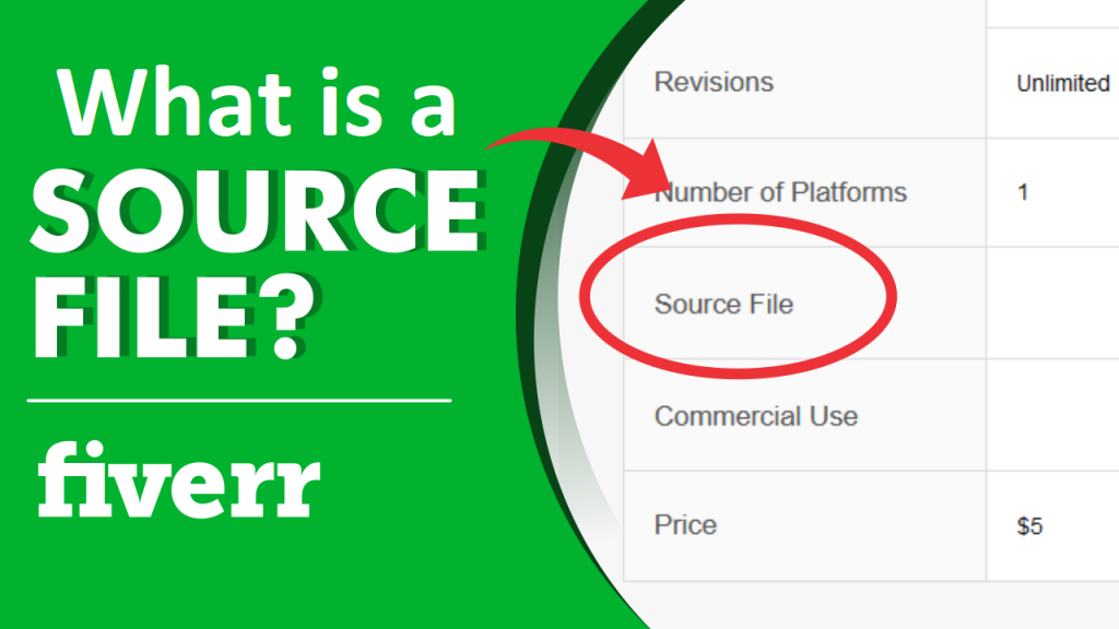 What Is a Source File on Fiverr